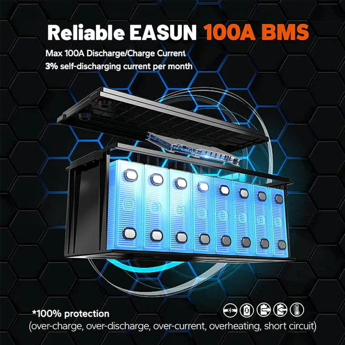 Easun 24V 100Ah Lithium Battery for Marine Trolling Motor, RV
