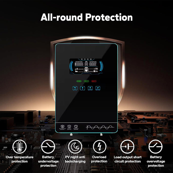 Easun 4.0K MPPT Solar Inverter 24V 120V Pure Sine Wave Off Grid Inverter 140A