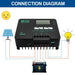 20A MPPT Solar Charge Controller 12V/24V Negative Grounded Controller with Built-in Bluetooth and Lithium Battery