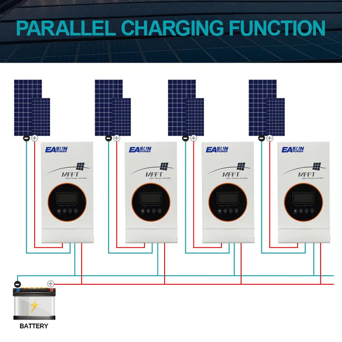 MPPT Solar Controller 80A 12V/24V/48V Solar Charger Battery 36V setting Charger Max 150VDC Auto Focus Tracking for Lithium