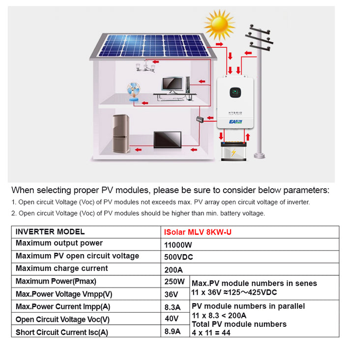 EASUN Solar Inverter 10KW Off-Grid Inverter 110VAC/220VAC 48V 50HZ/60HZ Pure Sine Wave Inverter MPPT Charge Controller