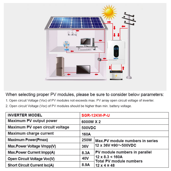 Easun 48V 12000 Watt Pure Sine Wave All in One Solar Inverter Charger for Home