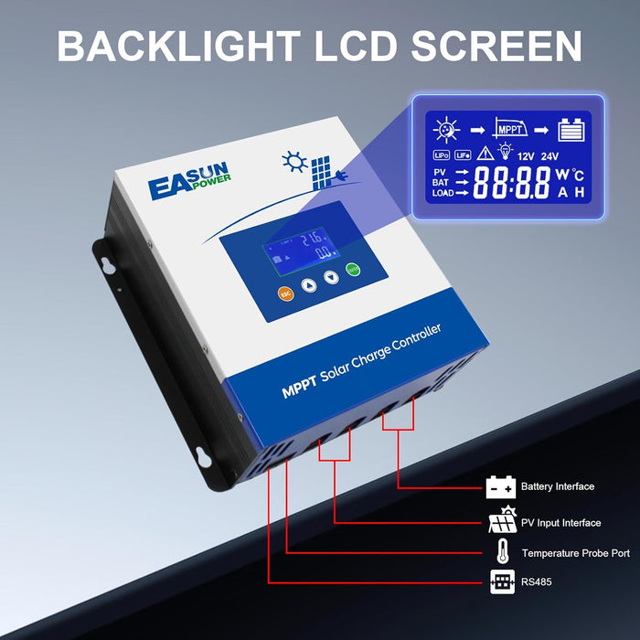 Easun 60A MPPT 12/24/36/48V  LCD Solar Charge Controller