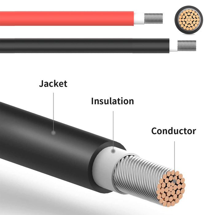 12AWG Solar Panel Extension Cable MC4 Connector Wire Male Female Black&Red