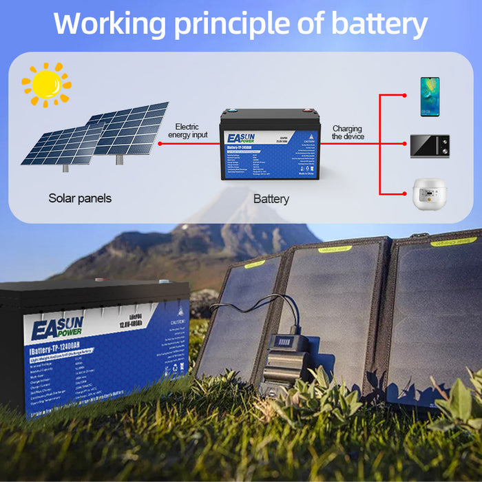 EASUN POWER 25.6V 100AH Lithium Energy Storage LiFePO4 Battery Iron Battery for Solar Power System