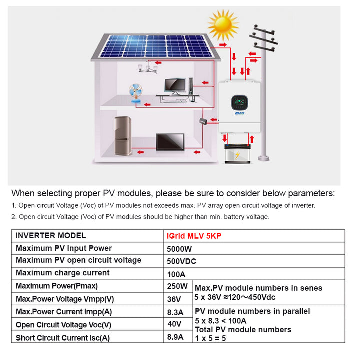 Easun Power 5KW Hybrid Solar Inverter 110VAC/120VAC 48V 50HZ/60HZ Pure Sine Wave Inverter MPPT Charge Controller