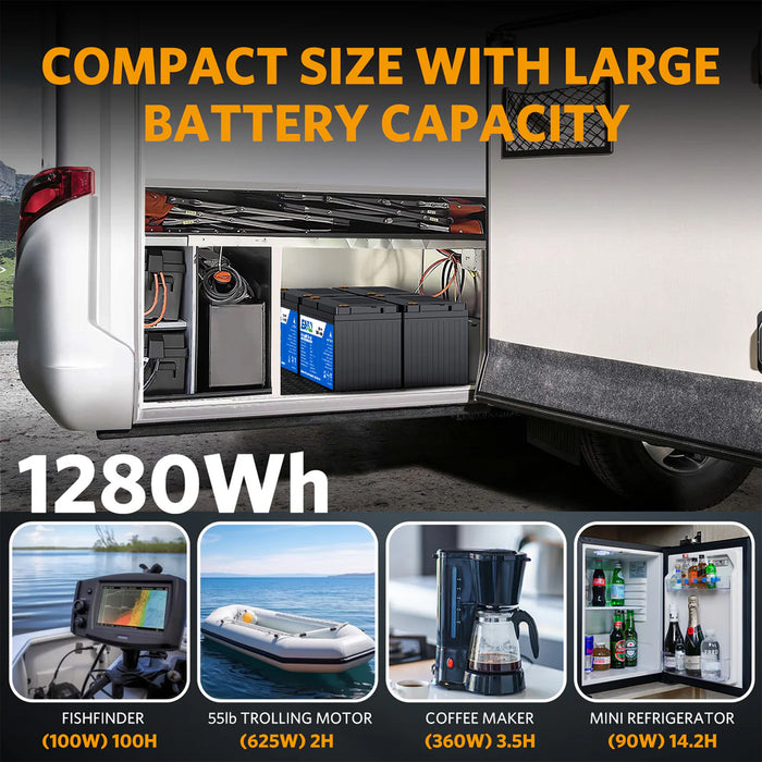 Easun 12V 100Ah Group 24 Deep Cycle LiFePO4 Lithium Battery