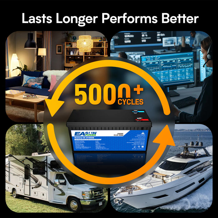 Easun 24V 100Ah Lithium Battery for Marine Trolling Motor, RV