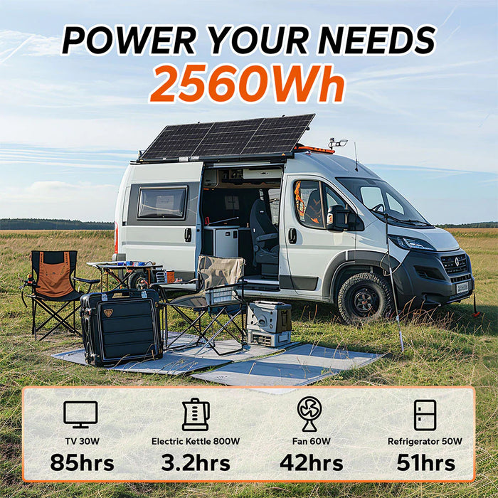 Easun 12V 200Ah LiFePO4 Deep Cycle Lithium Battery