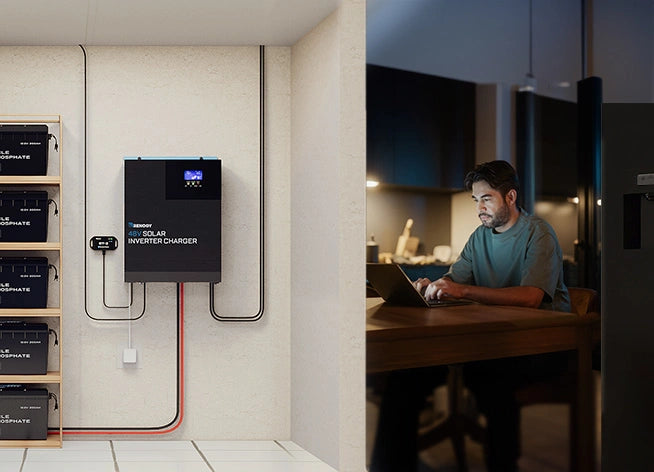 Power Your Home, Day and Night