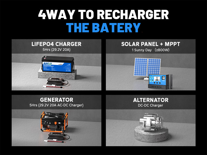 4 Ways to Charge